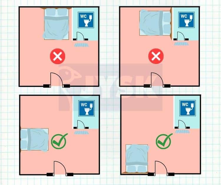 Hướng Đông Nam hợp tuổi nào-Cách bố trí không gian cho nhà hướng Đông Nam