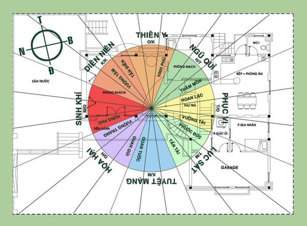 Những điều kiêng kỵ về tâm linh khi xây nhà