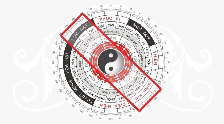 Nguyên tắc tọa hung hướng cát