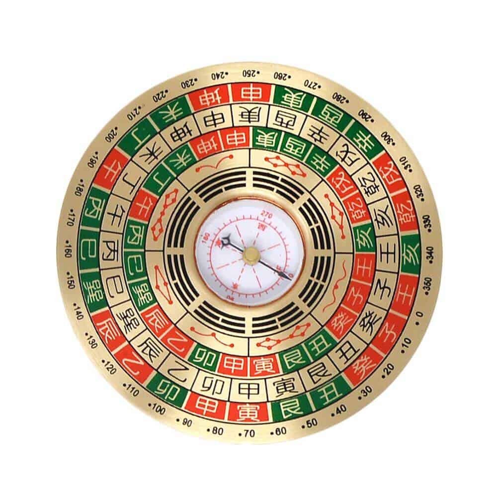 xem hướng nhà theo tuổi-La bàn xem hướng nhà theo tuổi